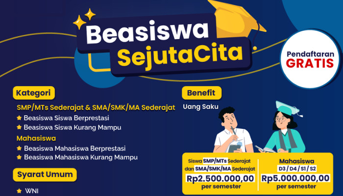 Beasiswa SejutaCita Buka Hingga 15 Februari 2021